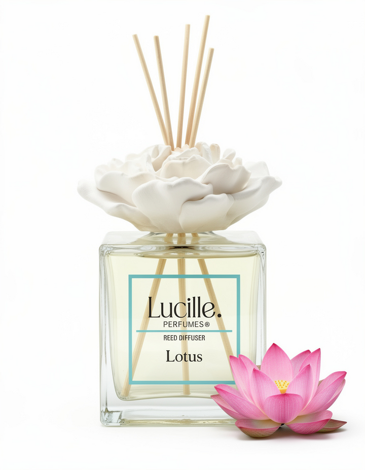 Lucille Lotus – Zihni Yavaşlatan Bir Ferahlık | Orijinal Esanslı Oda Kokusu 500 ml