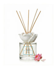 Lucille Lotus – A Mind-Slowing Refreshment | Original Scented Room Fragrance 130 ml