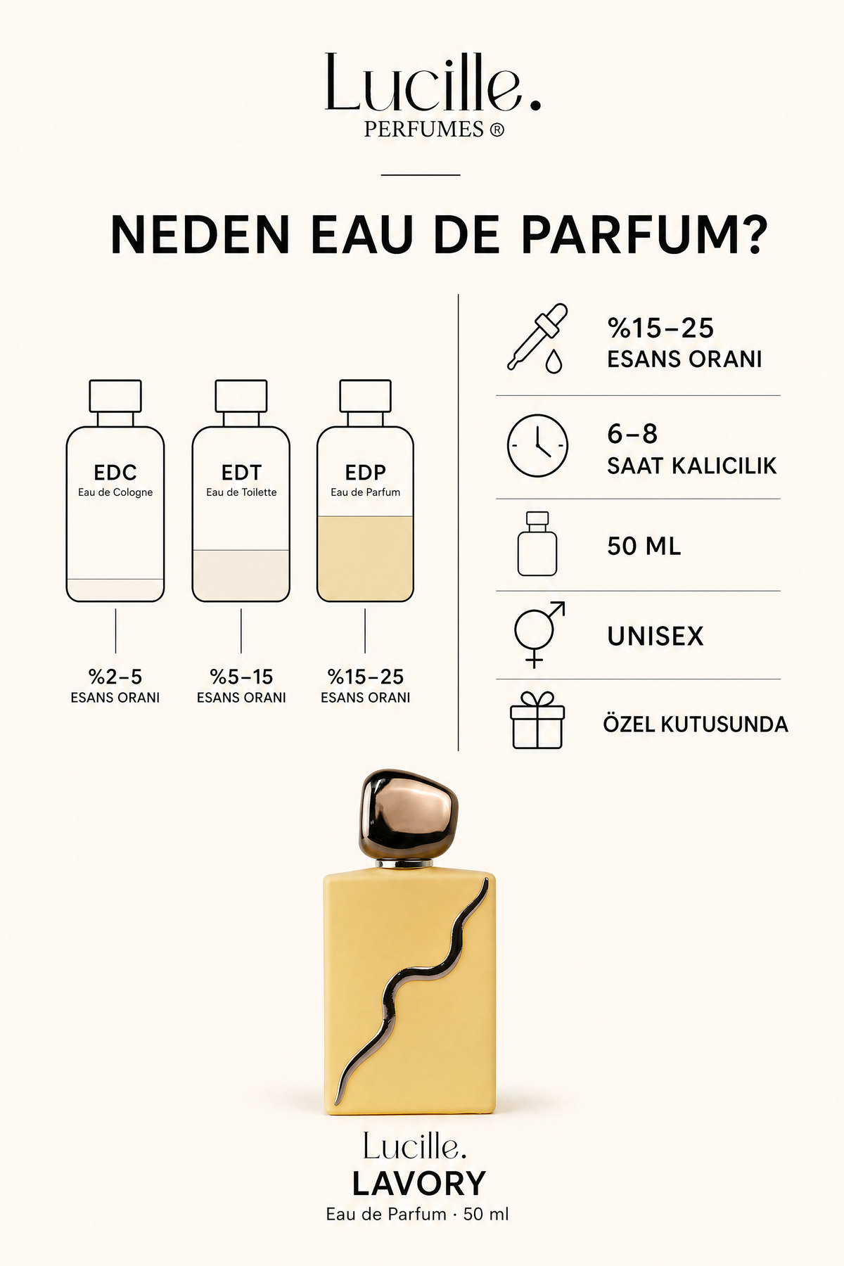 Lavory Eau de Parfum 50 ml