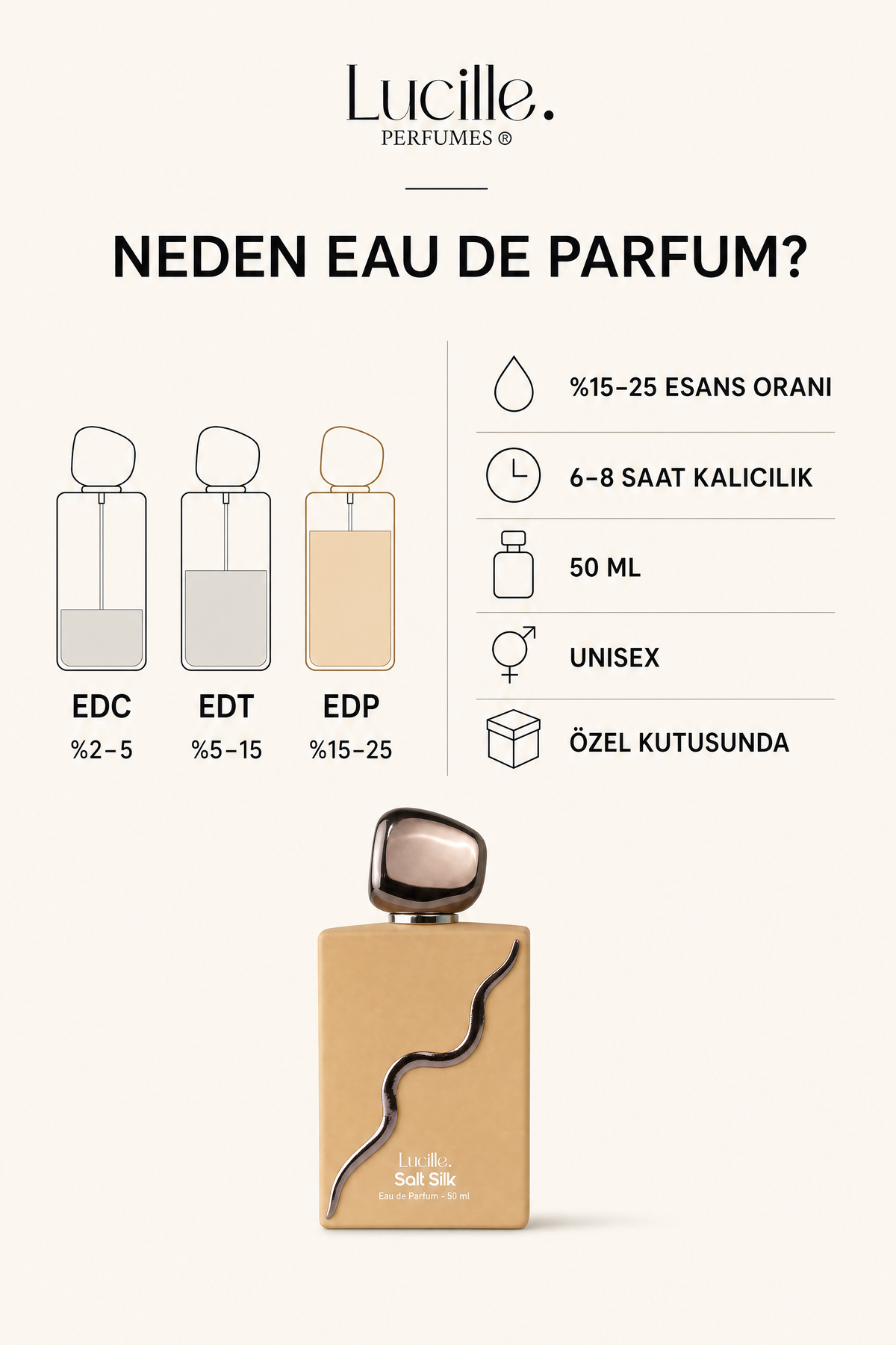 Salt Silk Eau de Parfum 50 ml